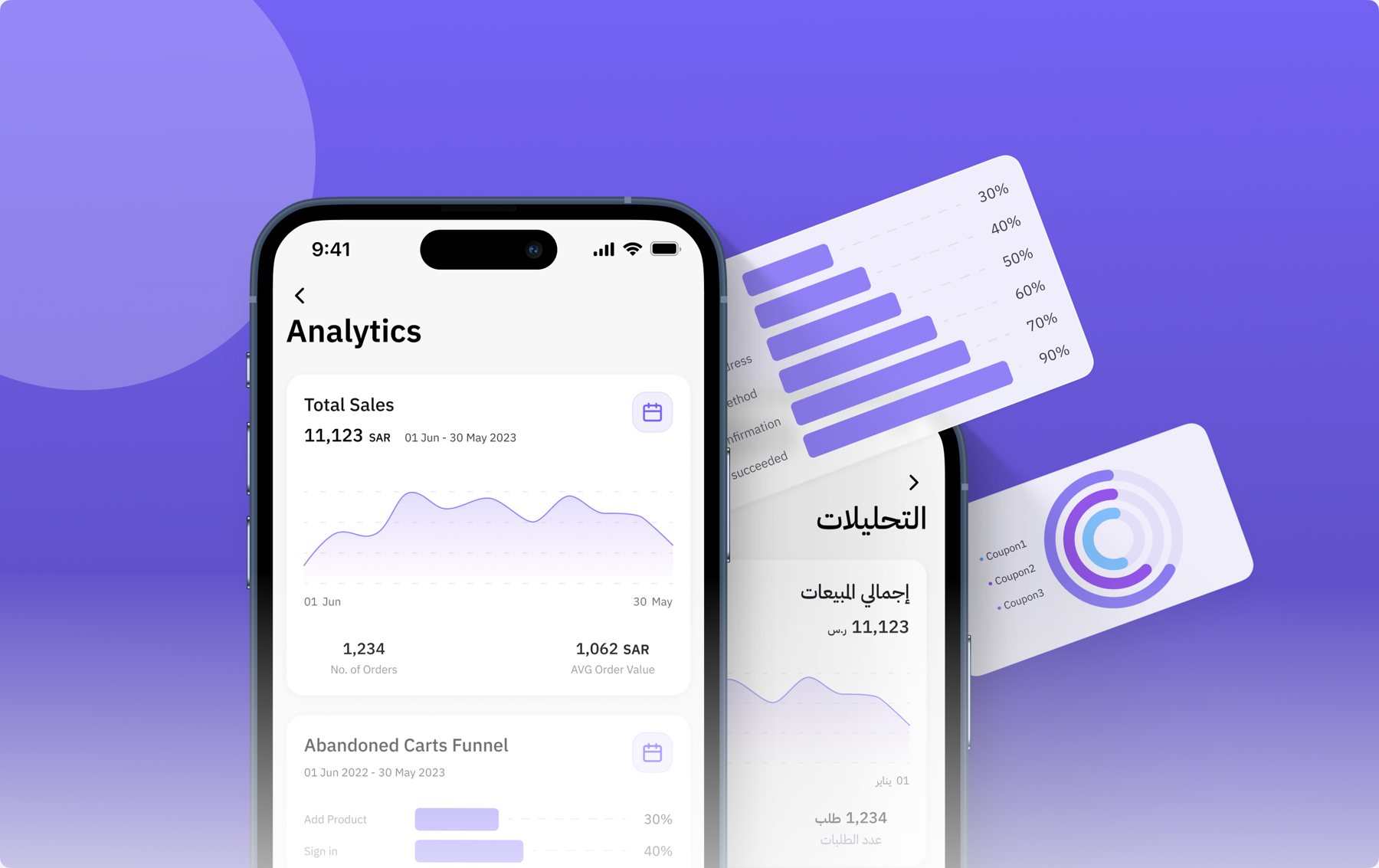 Zid app Analytics screen in English and Arabic