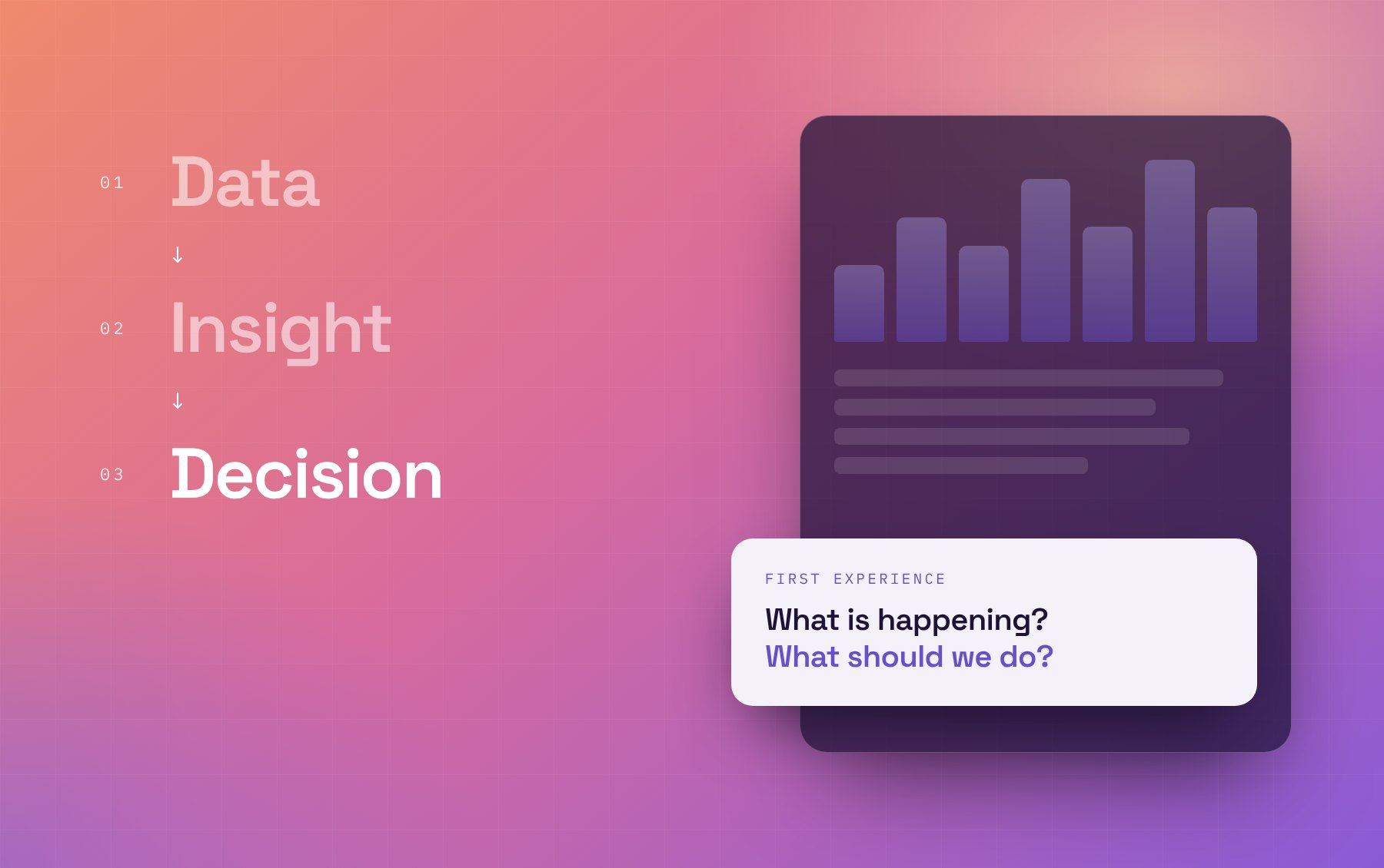 Illustration: data, then insight, then decision